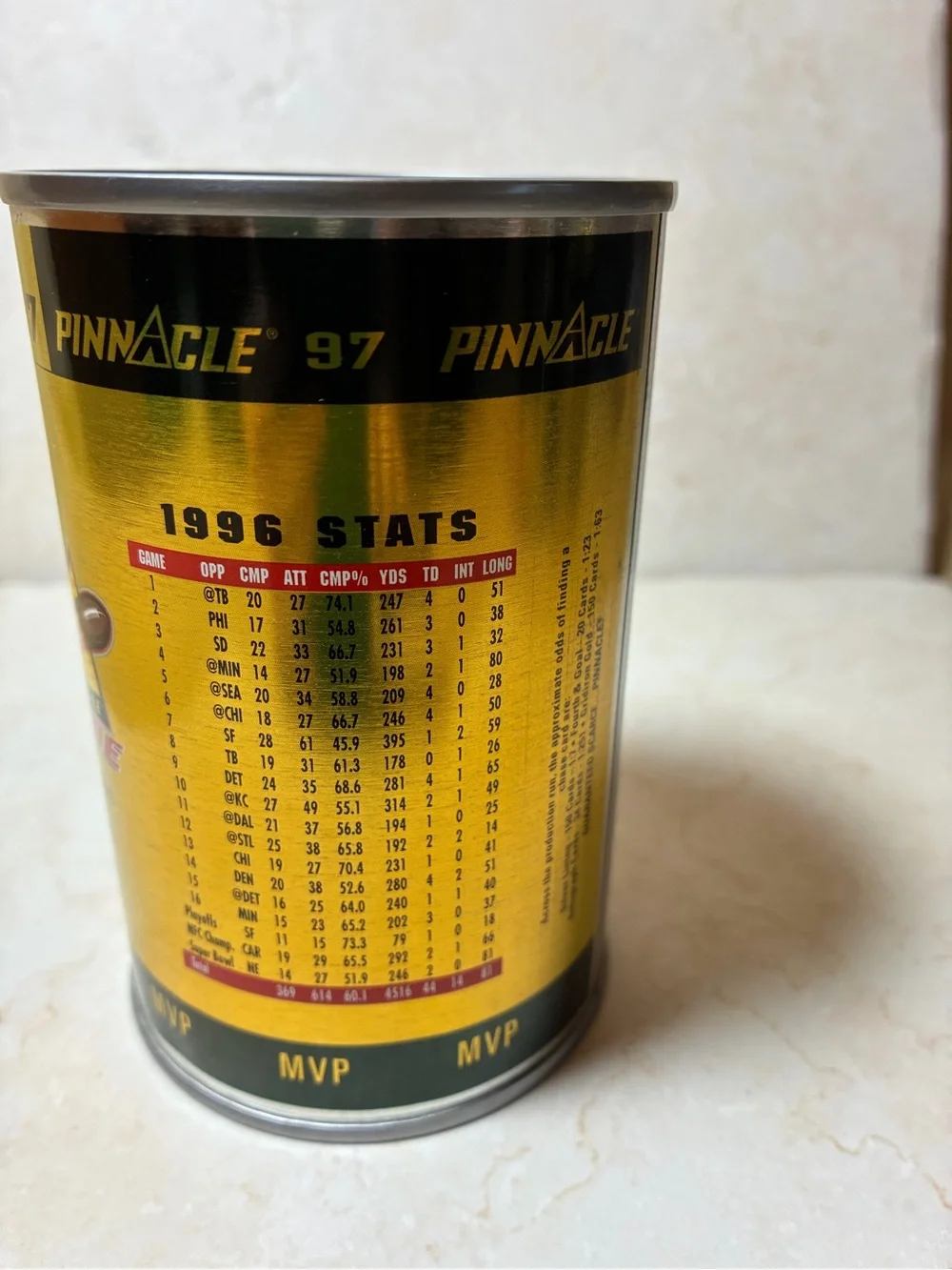 Brett Favre 1997 Pinnacle Inside MVP Football GOLD Collector Can